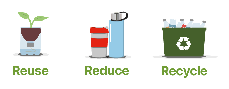 Reducing Plastic Waste - Love Your Chelmsford