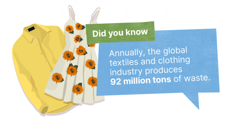 Did you know: Annually, the global textiles and clothing industry produces 92 million tons of waste.