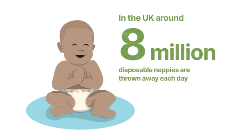 In the UK around 8 million disposable nappies are thrown away each day