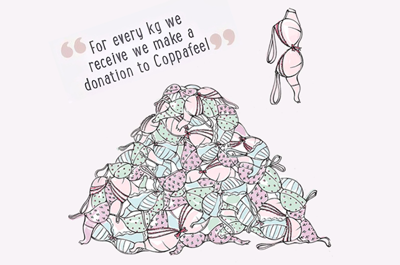 How to Recycle Bras – RecycleNation
